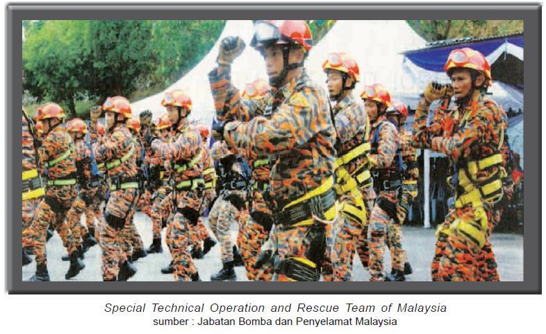 8. Special Technical Operation and Rescue Team of Malaysia (STORM) Pasukan STORM ditubuhkan pada bulan Mac 2011.