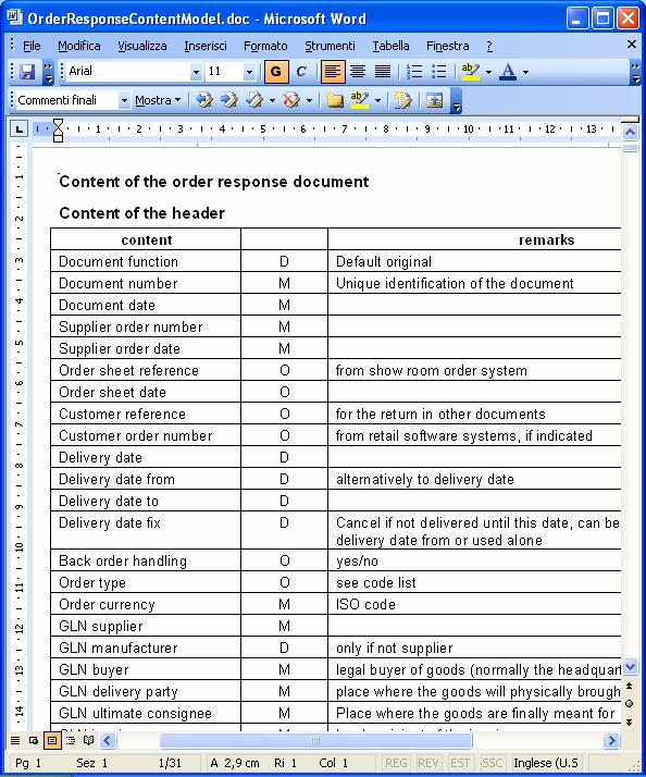 An example 1/2 Document supplied by a firm: a document with tables