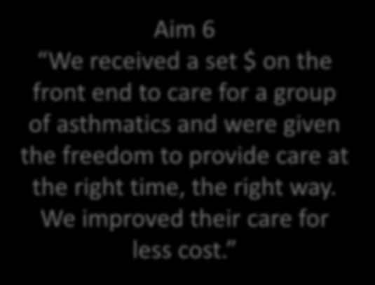 4%) by standardizing the guidelines. Aim 3 We kept 1762 kids of the expected 2,800 out of the ER in just 6 months.