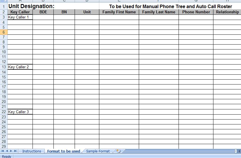 11.0 Auto Call/ School Messenger All unit Family Readiness Groups are required to have a phone tree with participants derived from Service Member Family Data Sheet (FDS).