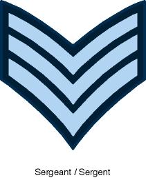 Sergeant (Sgt) National Standards: Cadet must have completed at least six months satisfactory service at the substantive rank of FCpl; successfully complete proficiency level 3 of the LHQ training