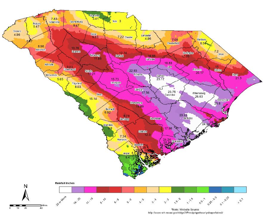 Source: - FEMA What Happened 8 County Rainfall (Inches)