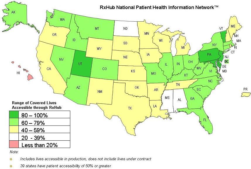 Appendix 50 State View RxHub National Patient Health Information Network
