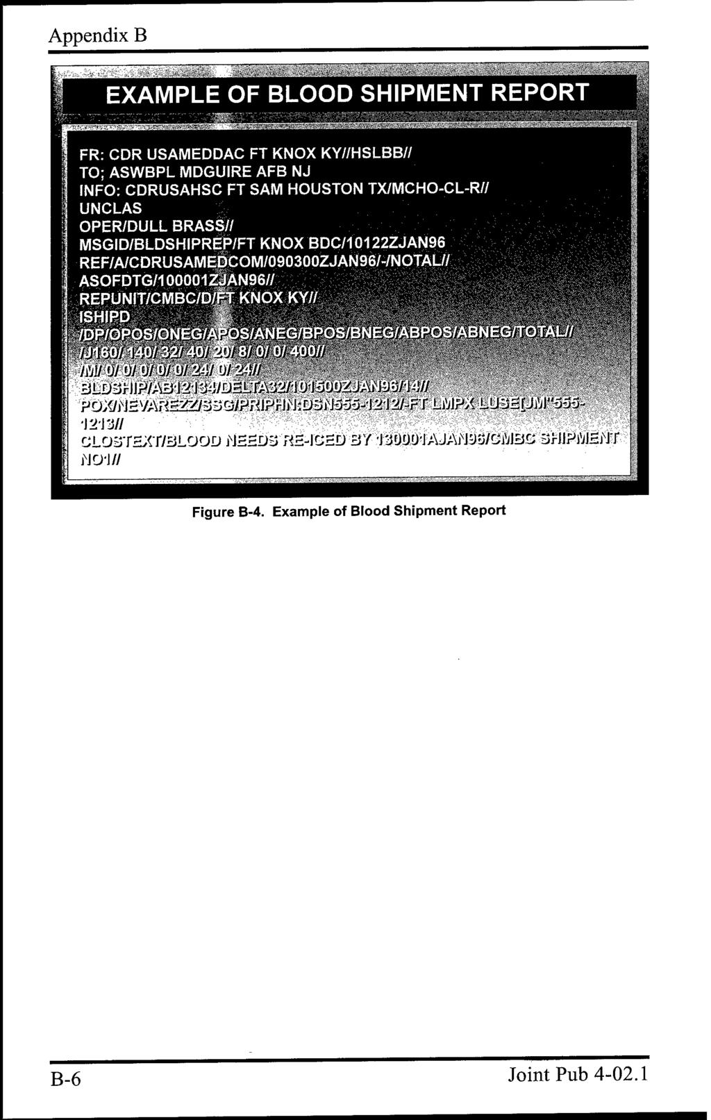 Appendix B EXAMPLE OF BLOOD SHIPMENT REPORT FR: CDR USAMEDDAC FT KNOX KY//HSLBB// TO; ASWBPL MDGUIRE AFB NJ INFO: CDRUSAHSC FT SAM HOUSTON TX/MCHO-CL-R// UNCLAS OPER/DULL BRASS7/ MSGID/BLDSHIPREP/FT