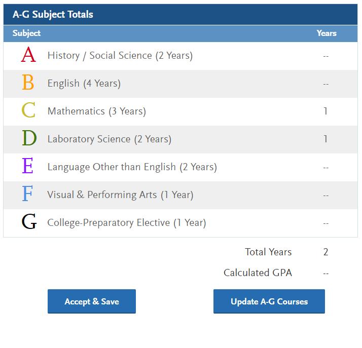 A-G Matching Based on the courses the students have reported, the screen shows the summary of each subject, along with the number of years completed.