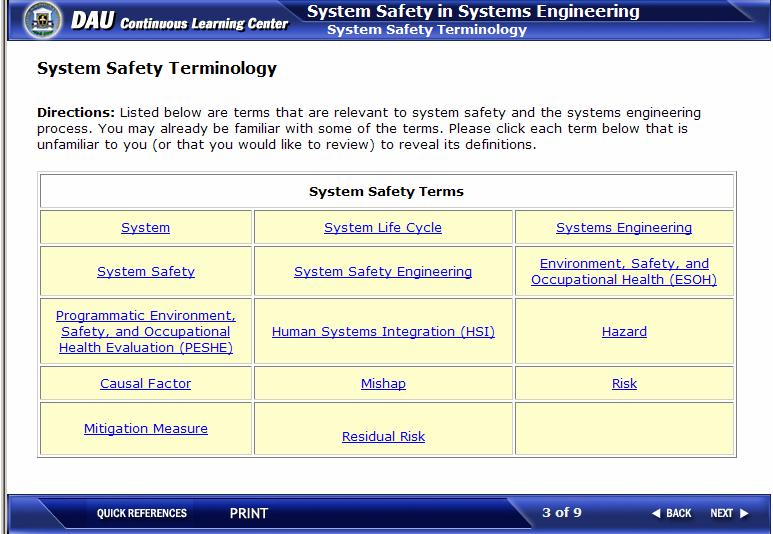 System Safety Terminology - Defines terms