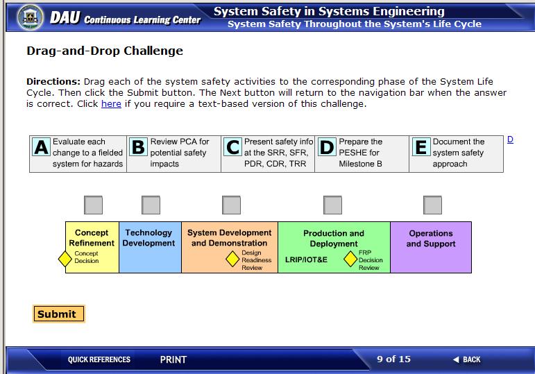 System Safety Throughout the