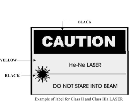Example of a Class II Laser Warning Label OPNAVINST 5100.