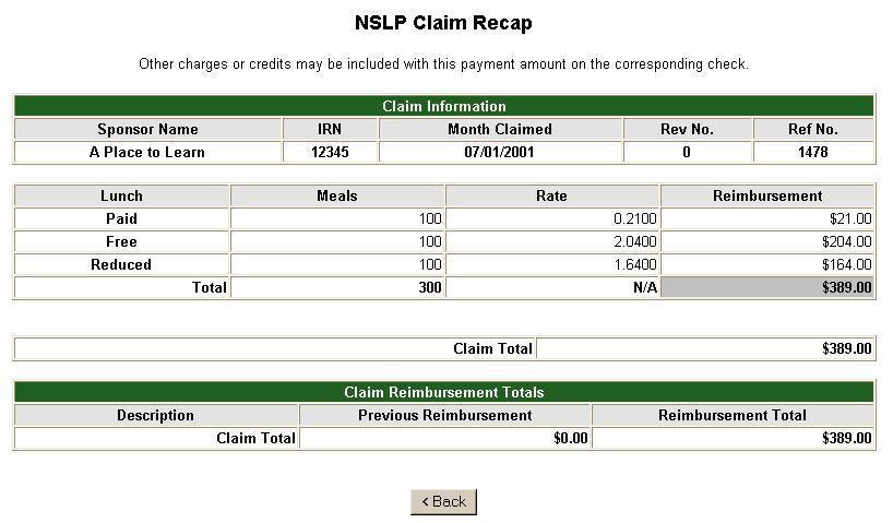month. Sponsor Claim Summary screen Claim Recap Click on Recap to view the following screen.