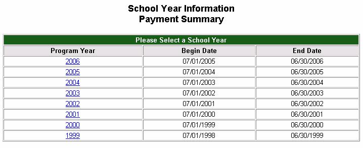 Payment Summary Click once on Payment Summary and the following screen will appear. Payment Summary Program Year Selection screen This screen displays the existing program years.