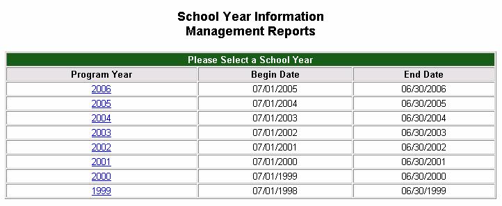 Management Reports Click once on Management Reports and the following screen will appear. Management Reports Program Year Selection screen This screen displays the existing program years.