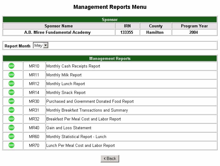 Management Reports Menu To view a management report, select a Report Month, using the drop down