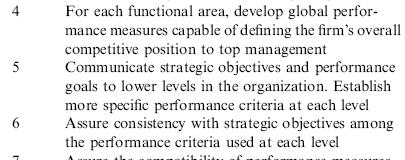 which can be reached under normal circumstances. Design capacity is the maximum output rate, which can be reached under ideal circumstances (Reid & Sanders, 2002). According to Bourne et al.
