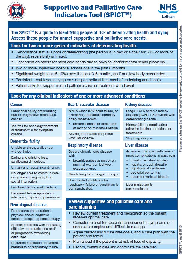 Appendix 11. Supportive and Palliative Care Indicators Tool (SPICT) Source: The University of Edinburgh and NHS Lothian.