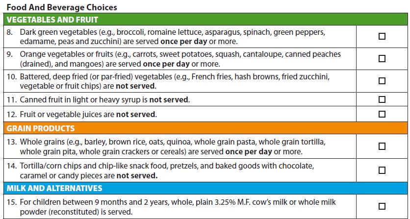 Self-Assessment Tool Menu Assessment Checklist The Food and Beverage