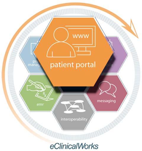 PATIENT PORTAL USERS GUIDE V 5.