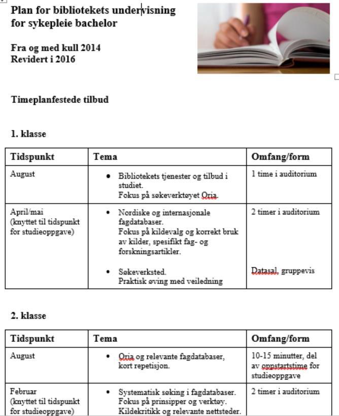 Teaching plan Based on the learning outcome descriptions, a teaching plan, with timing, duration and content of the library teaching was developed Revised once