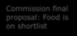 Commission final proposal proposal: on next Food KICs: is Food on not shortlist on shortlist Letter to