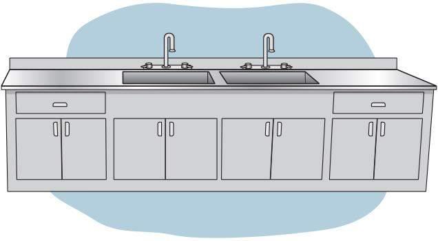 Sinks: Sterile Processing vs.