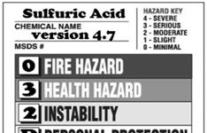 Labeling Requirements for Relabeling Workplace Containers A word about NFPA Diamonds: