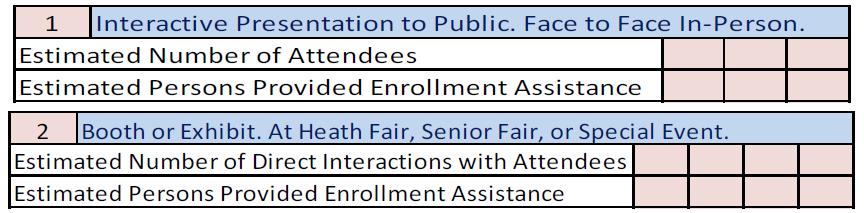 Paper PAM Reporting Step 1 Example- Enrollment Events or Outreach