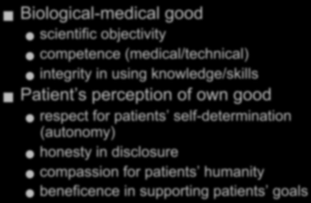 Patient s perception of own good respect for patients self-determination