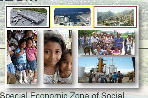 ZEESM Special Economic Zone of Social Market Economy Oecusse Pilot Project Overview 1. Background 2. Legal Framework 3.
