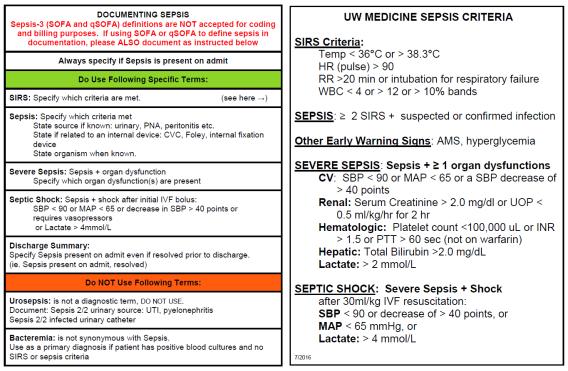 Various toolkits are available online, including the WSHA Sepsis Safety Action Bundle found at WSHA http://www.wsha.