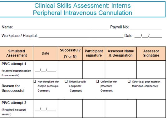 Clinical assessment (by an