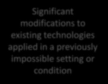 Significant modifications to existing technologies applied in a