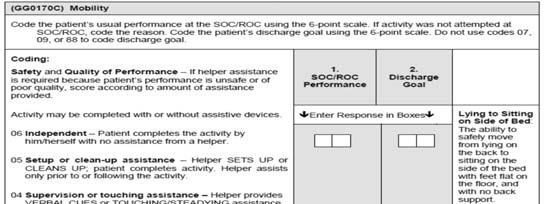 SOC ROC GG0170C 426 425 Or sofa, recliner or floor Mobility limitations can adversely affect wound healing and increase risk for the development of pressure ulcers.