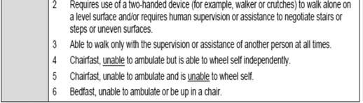 If the patient usually requires a caregiver to hand them the assistive device to perform the activity, this would be scored as Code 5, Setup or clean-up assistance, because the patient requires setup