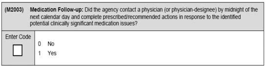 Your Judgment Upon discharge from the hospital, on the discharge summary the medication list is frequently documented.