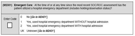 TRF DC M2301 M2301 Emergent Care 549 550 Identifies whether the patient was seen in a hospital emergency department at the time of or at any time since the most recent SOC/ROC OASIS assessment.