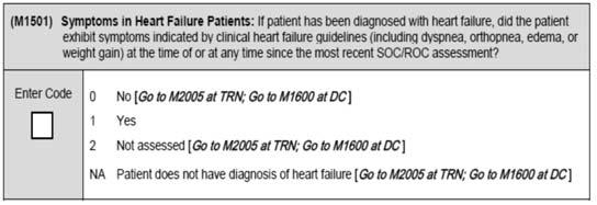 TRN DC M1501 334 333 Cardiac Status M1501s 335 M1501 Symptoms in Heart Failure Patients Identifies if patient has experienced signs/ symptoms of heart failure at time of most recent SOC/ROC OASIS