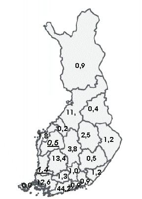 FIGURE 2. The share of Finnish regions in TEKES funding for companies in 2003 (left) and the R&D share of respective regions in 2002 (right). (Sources: Statistics Finland and Tekes 2004).