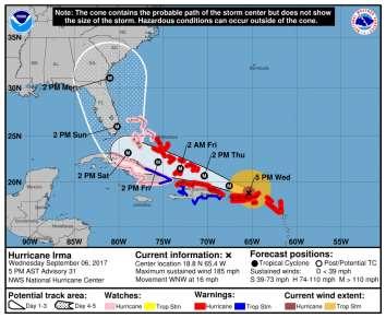 Information Bulletin Americas: Hurricane Irma Information Bulletin N 2 Date of issue: 6 September 2017 Date of disaster: 6 September 2017 Point of contact: Felipe Del Cid, Disaster and Crisis
