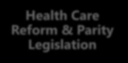 Health Care Reform & Parity