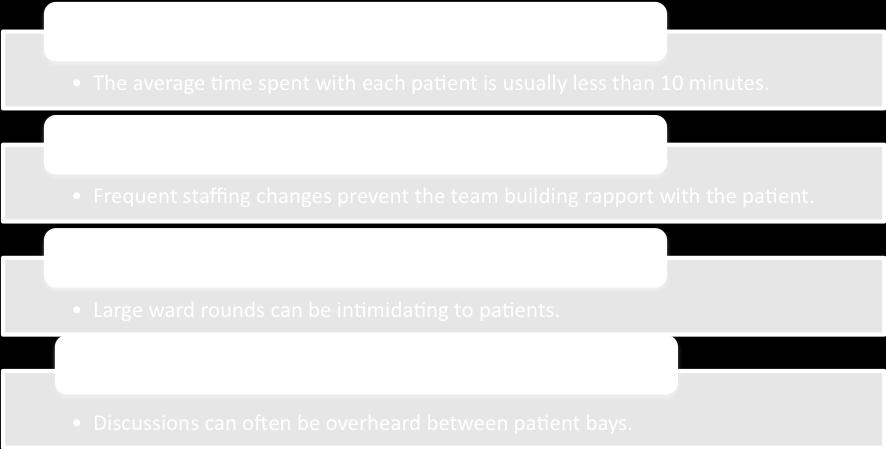 Even if a particular patient is not due to be seen on the ward round, it should not be assumed that the patient knows and understands why.