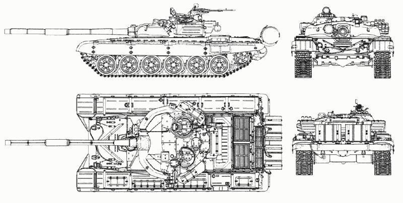 Russian MBT T-72 Basic protection : 520mm - 590mm turret