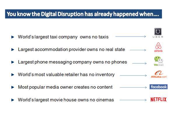 Digital Disruption: Six industries