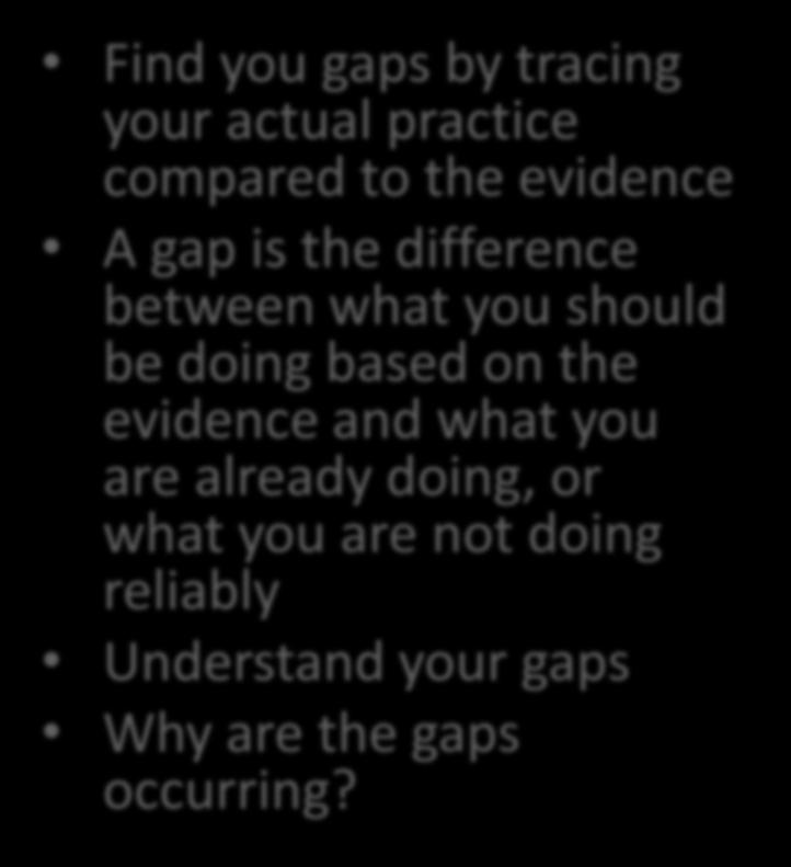 Skill Building Assignment Find you gaps by tracing your actual practice compared to the evidence A gap is the