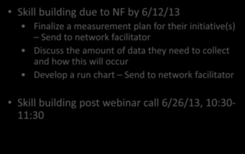 Monitoring your progress Skill Building Skill building due to NF by 6/12/13 Finalize a measurement plan for their initiative(s) Send to network facilitator Discuss