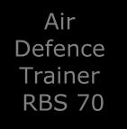 Defence Trainer RBS