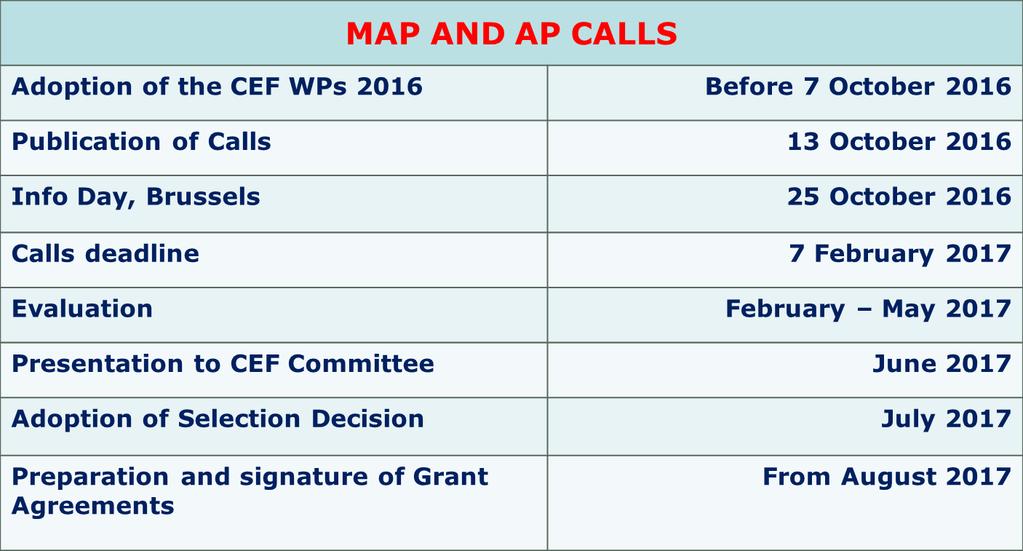 2016 CEF Calls