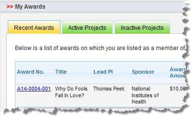 AWARDS DASHBOARD (Faculty) Recent awards: today s date is before the project start date Active Projects: