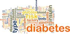 edu Site #13: Diabetes Program- Inpatient Assist inpatient diabetes educator in teaching (includes handout,