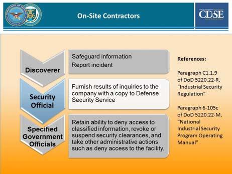 Service Retain ability to deny access to classified information, revoke or suspend security clearances, and