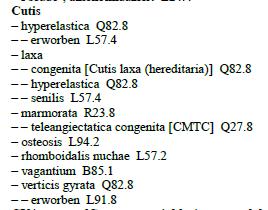 Alpha- ID ICD-10- GM Term I32234 Q82.8 Angiomatosis I109391 Q82.8 Anhidrosis hypotrichotica I82910 Q82.8 Bloom-Machacek-Torre-Syndrome I82912 Q82.8 Brauer-Syndrome I82911 Q82.