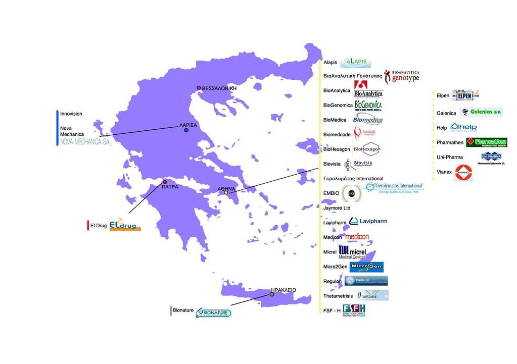 Hellenic BioCluster Greek